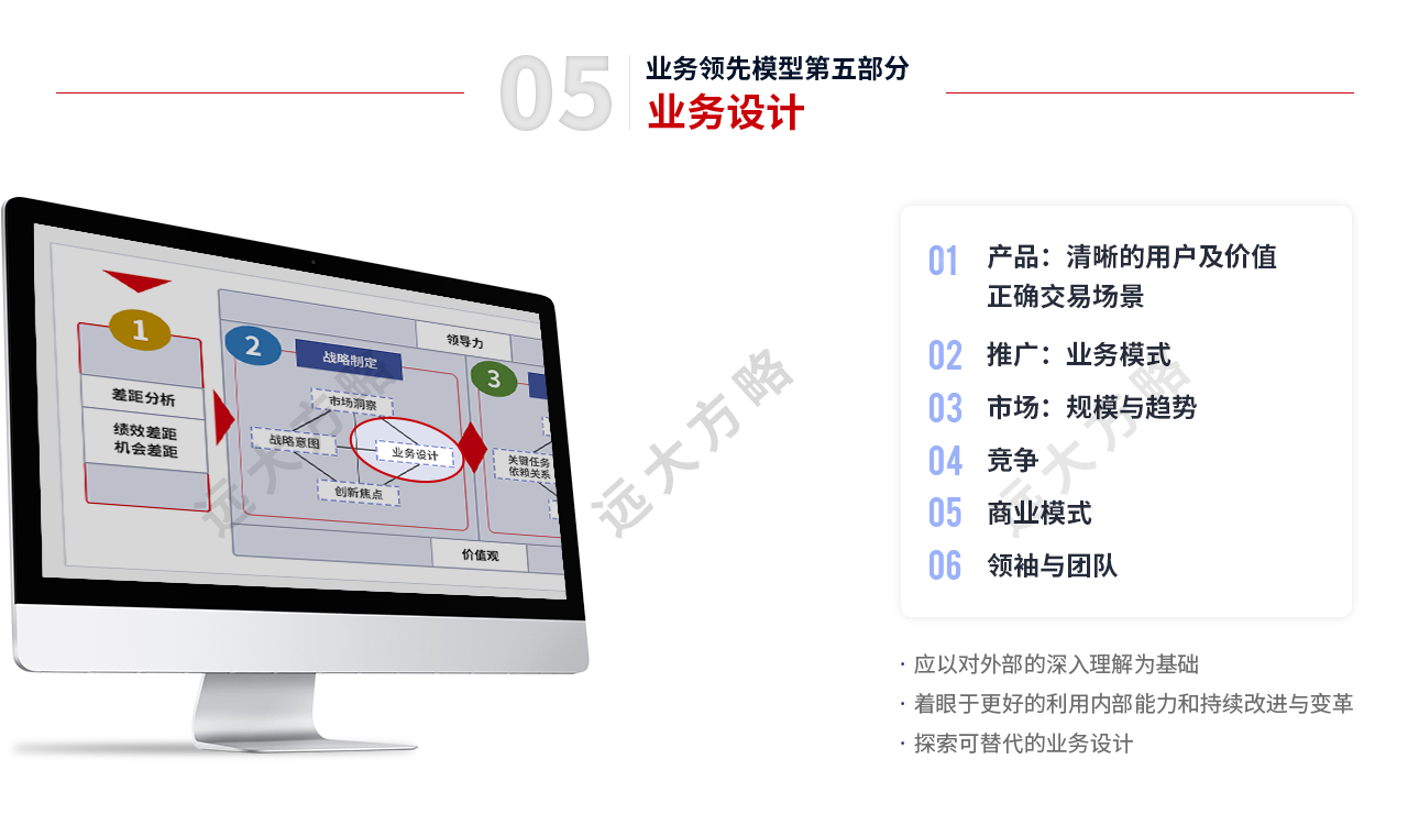 戰略規劃管理第五部分 業務設計